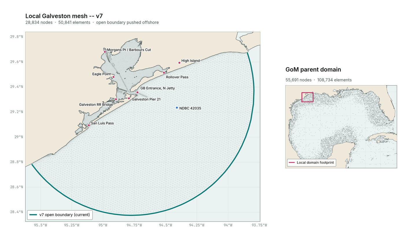Coupled Wave-Surge Model Validation: Hurricane Ike (SCHISM-WWM)