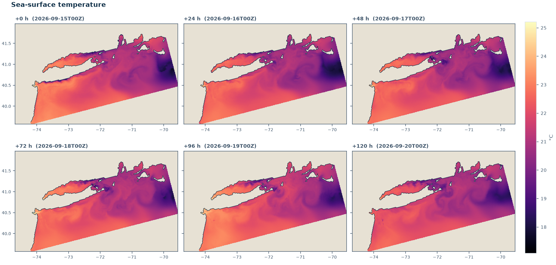 Six-panel forecast of sea-surface temperature across the domain at 24-hour intervals from +0h to +120h