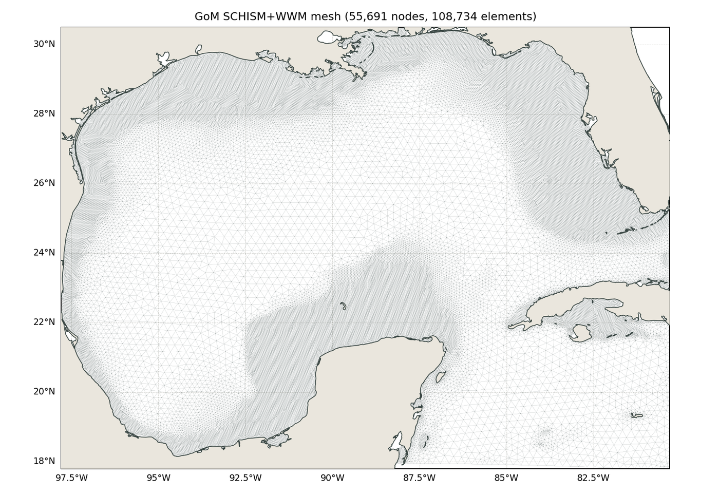The SCHISM+WWM Gulf of Mexico mesh, 55,691 nodes and 108,734 elements, node-for-node identical to the ADCIRC-SWAN GoM-v1 mesh, finer near the coast and shelf break, coarser offshore